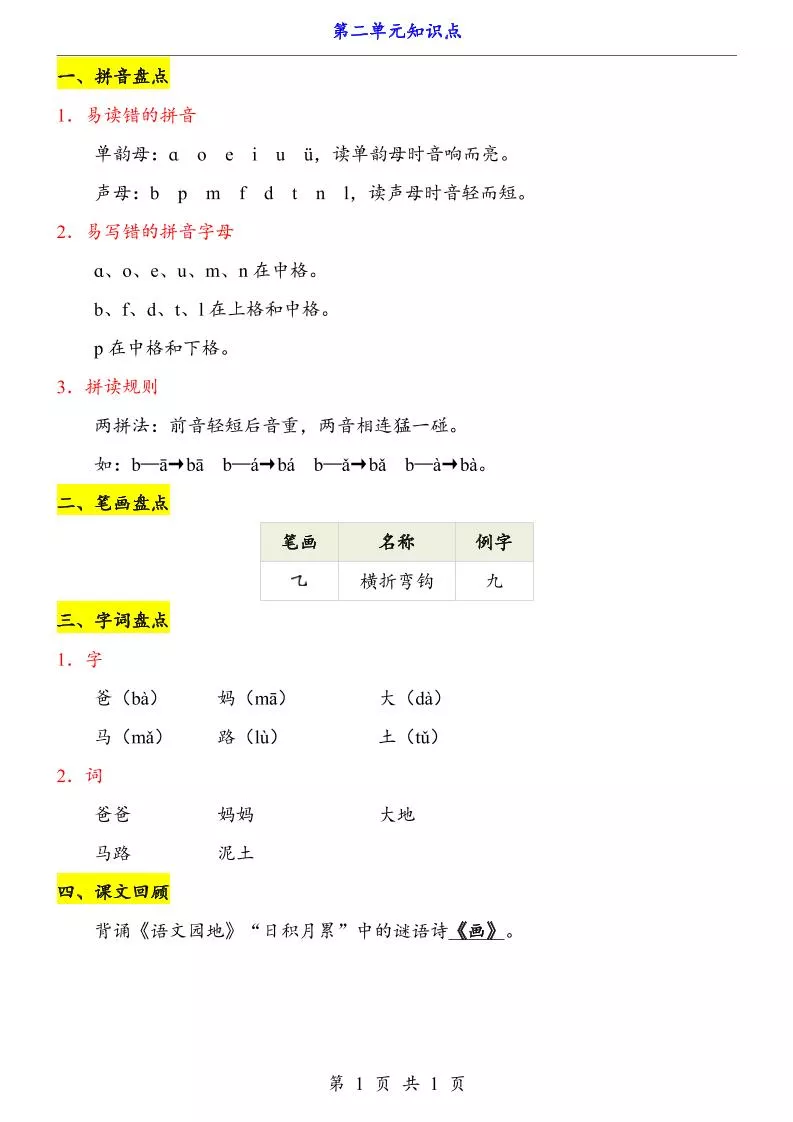 第2单元（知识点）一上语文-倾慕网
