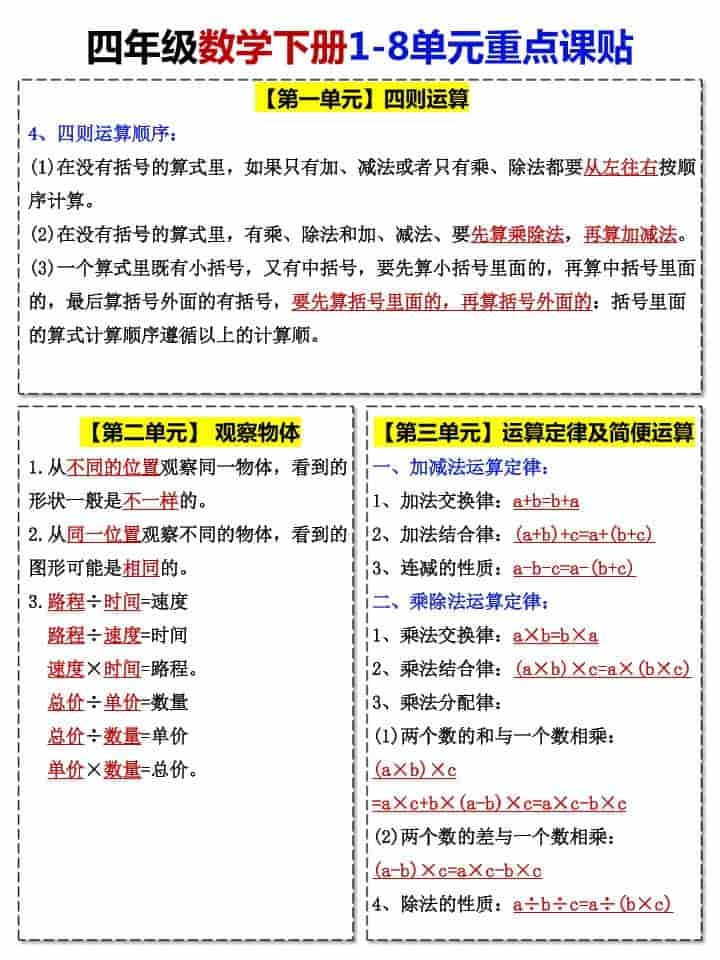 四年级下数学1-8单元重点课贴