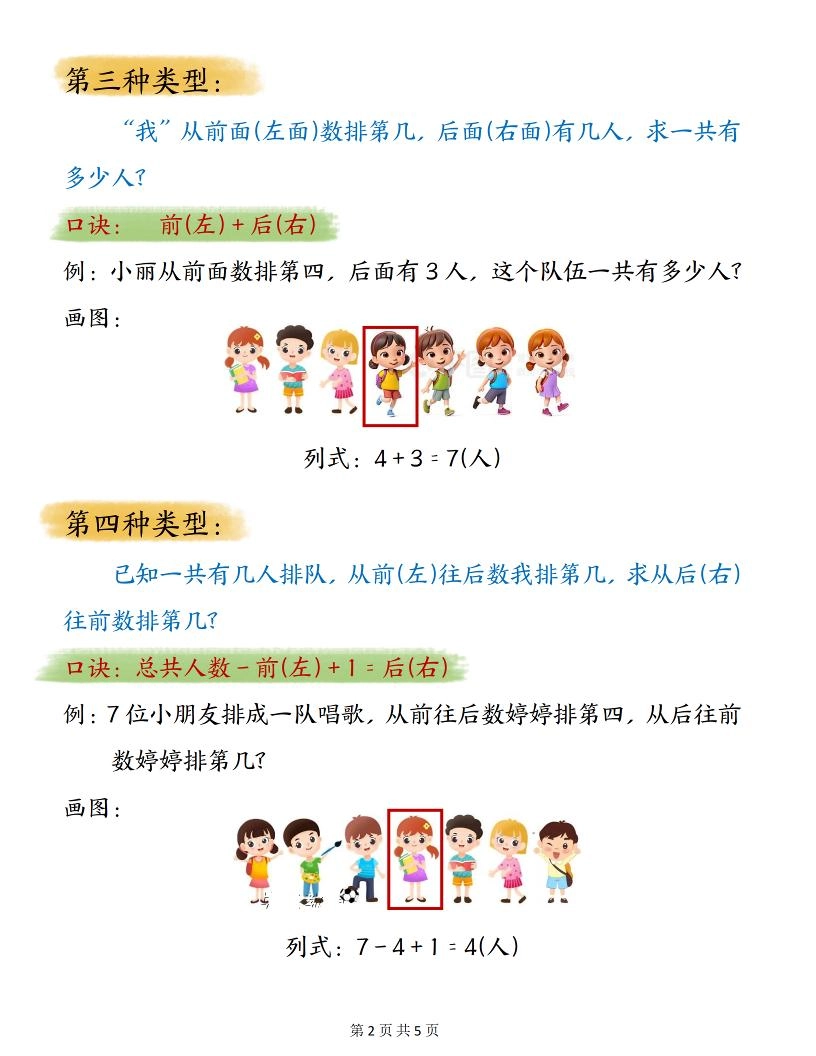 一年级上数学排队问题常用口诀