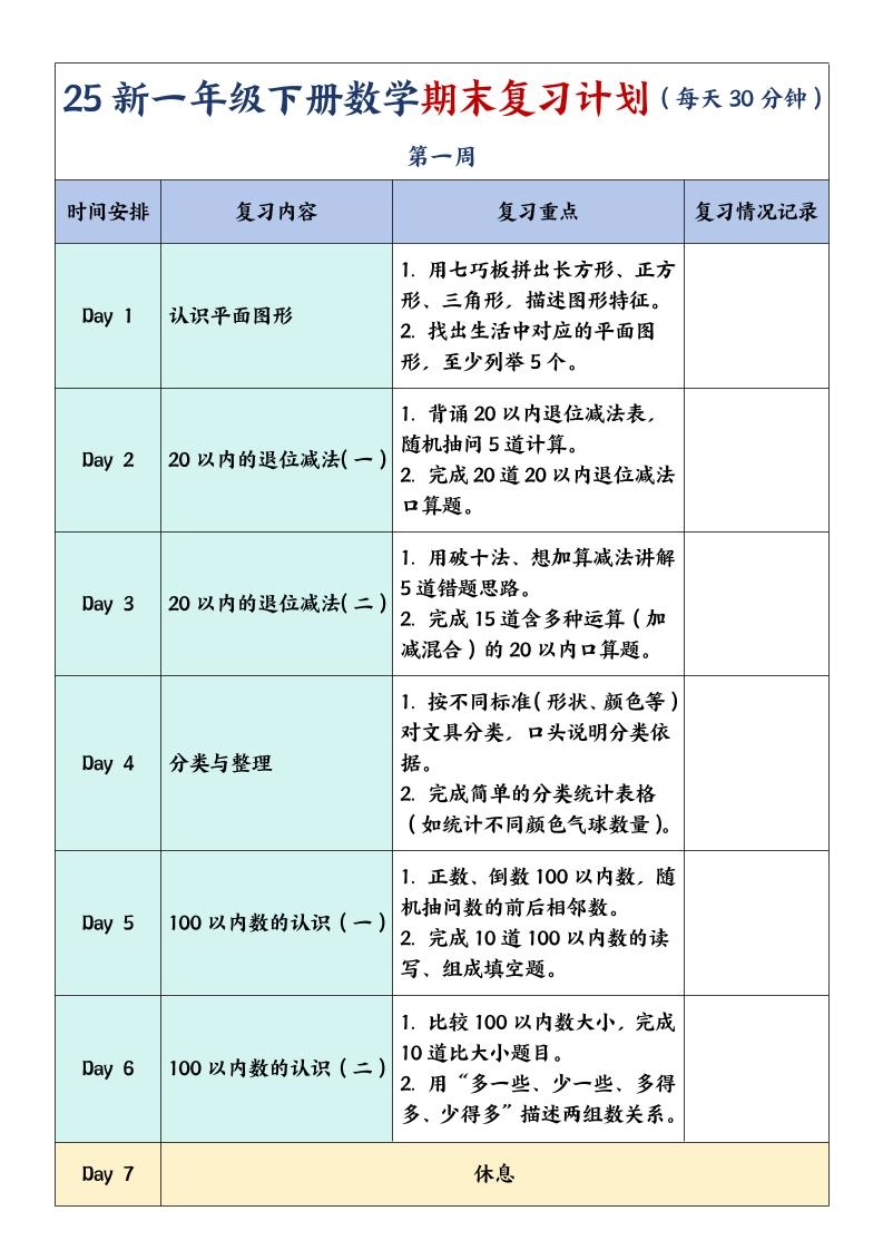 一年级下册数学期末复习计划及单元练习题-倾慕网