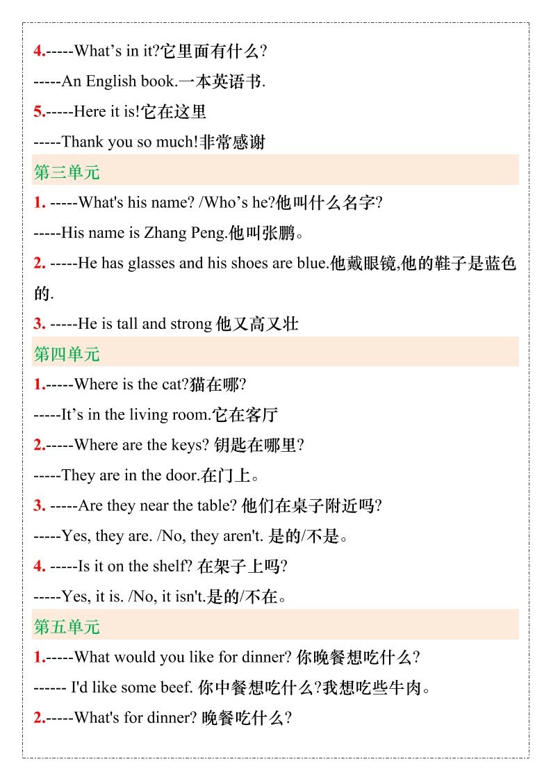 【2025秋新版】四年级英语上册重要句型汇总