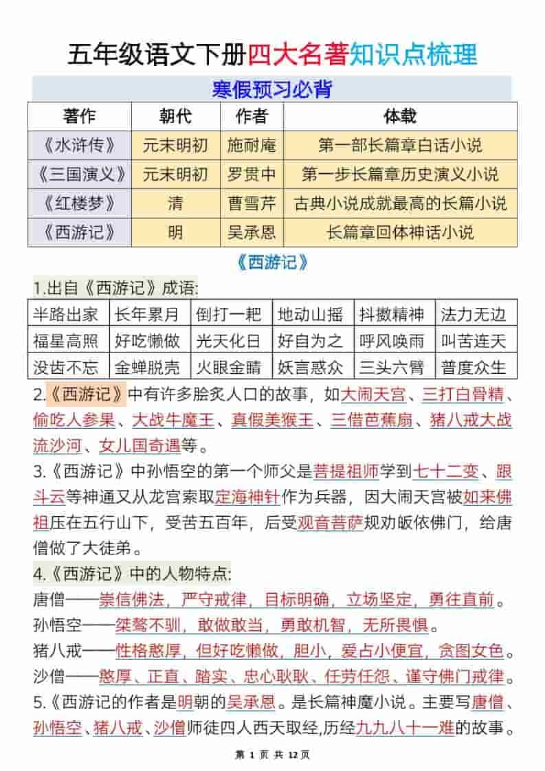 五年级下语文必考四大名著知识点梳理-倾慕网