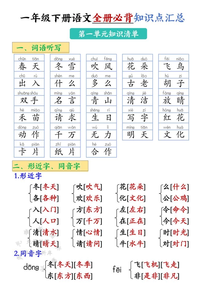 2025新一年级下册语文全册必背知识点汇总-倾慕网