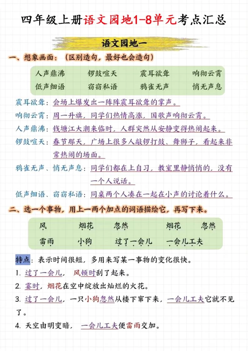 四上语文园地1-8单元考点汇总（15页）-倾慕网