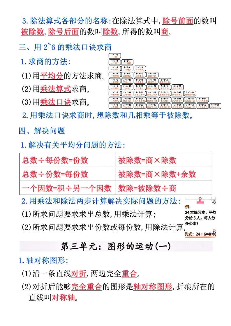 二年级下数学全册重点知识归纳