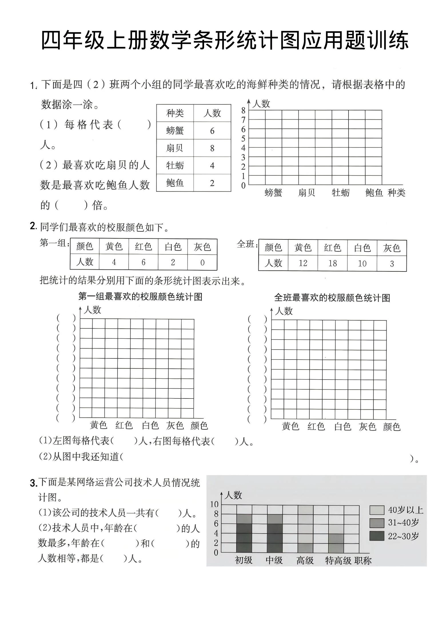四年级上数学条形统计图应用题训练-倾慕网