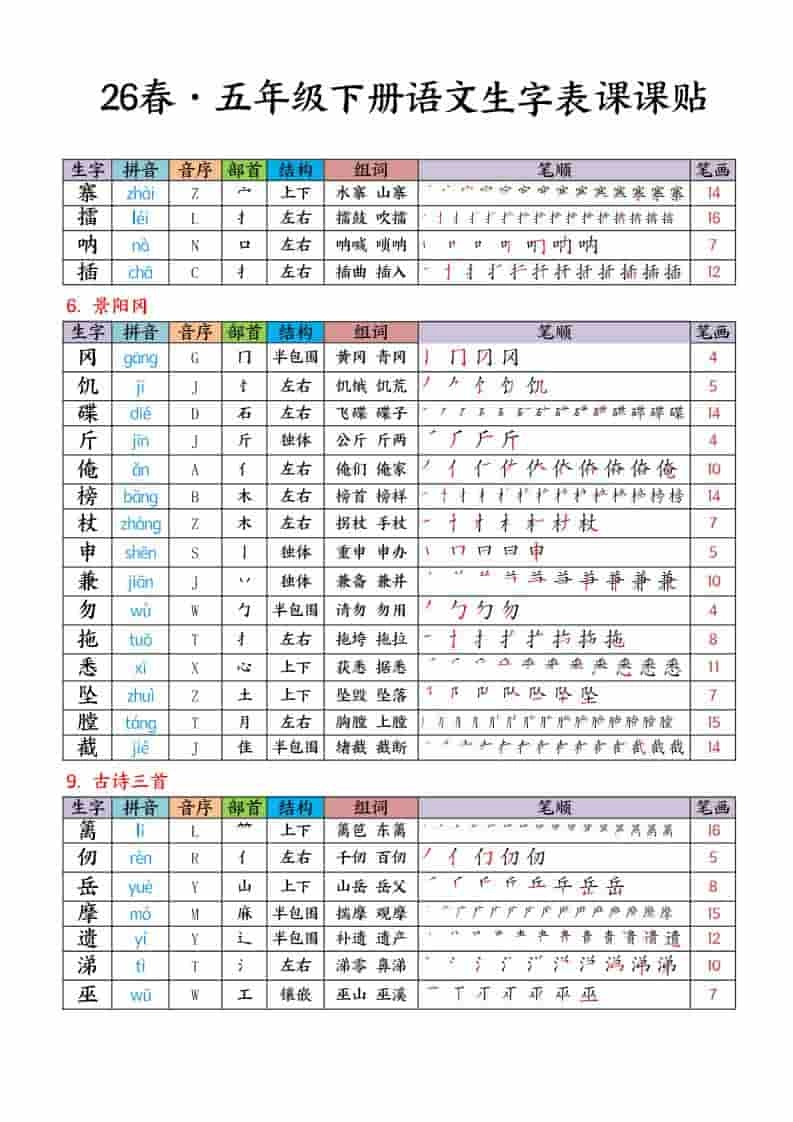 五年级下语文生字课课贴