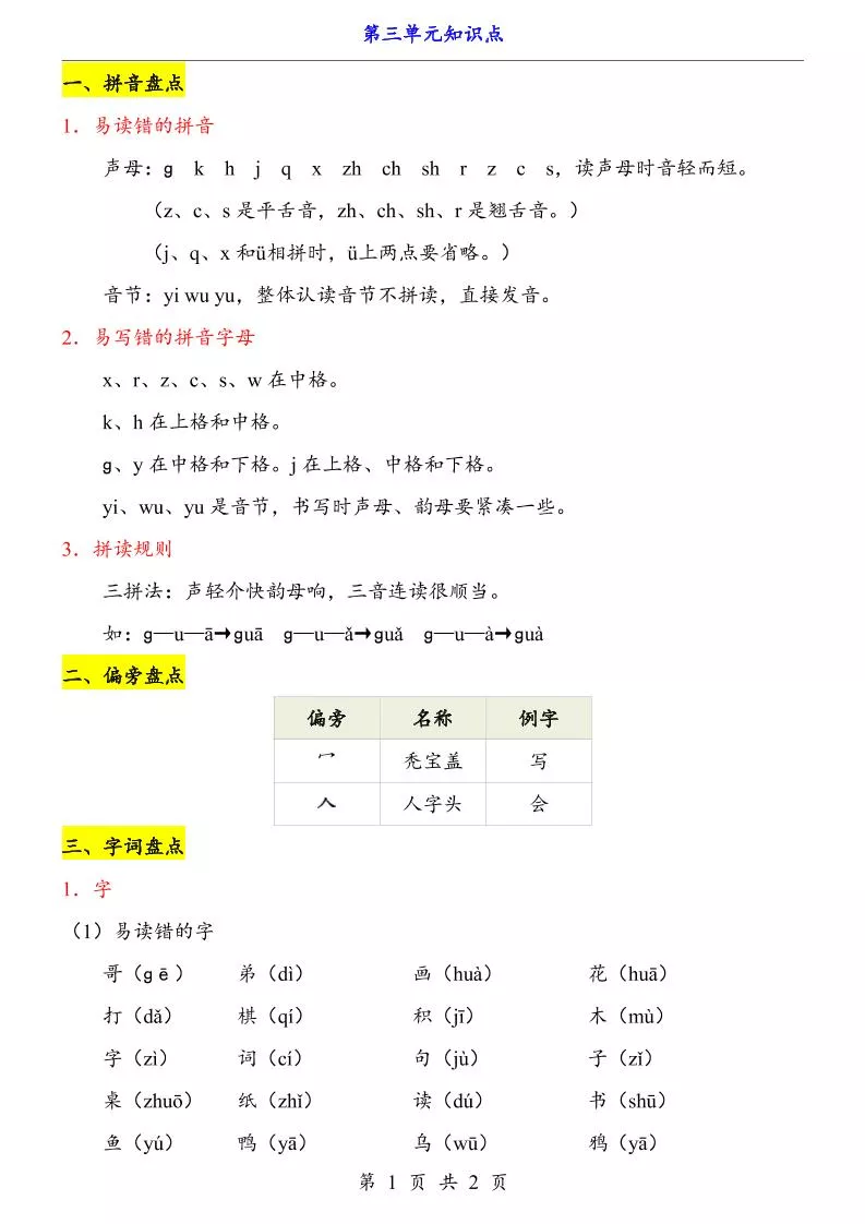 第3单元（知识点）一上语文-倾慕网