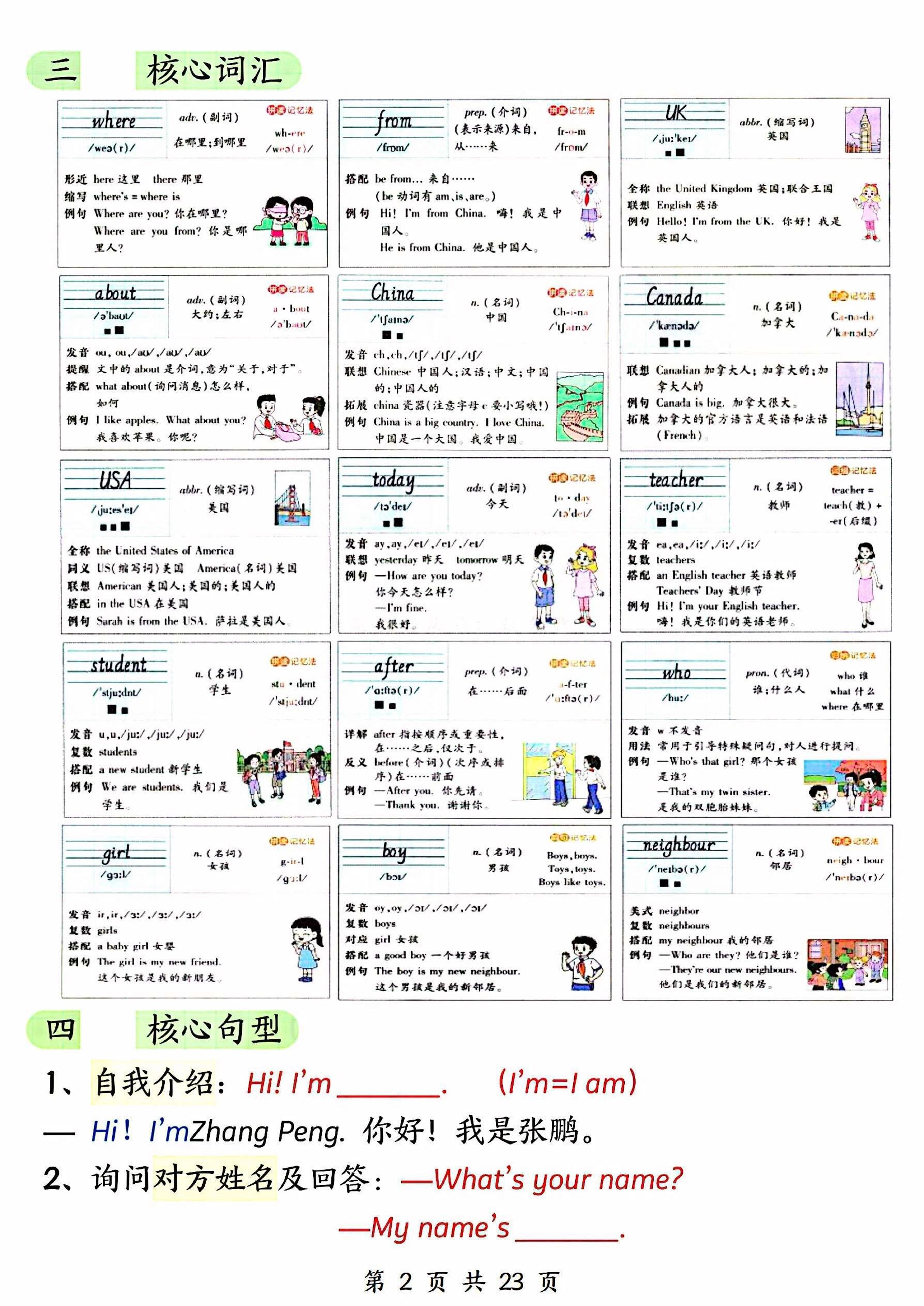 三年级下英语1-6单元知识点汇总《人教版PEP》