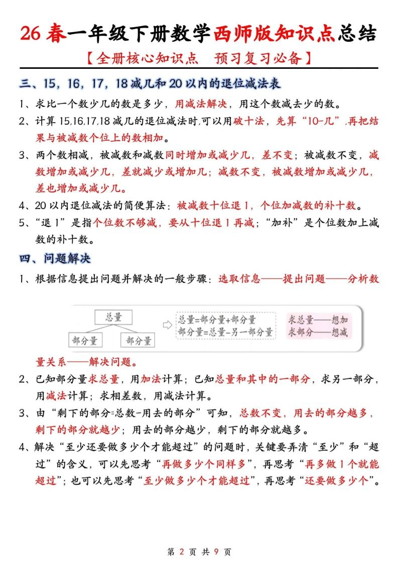 一年级下数学全册知识点总结《西师版》