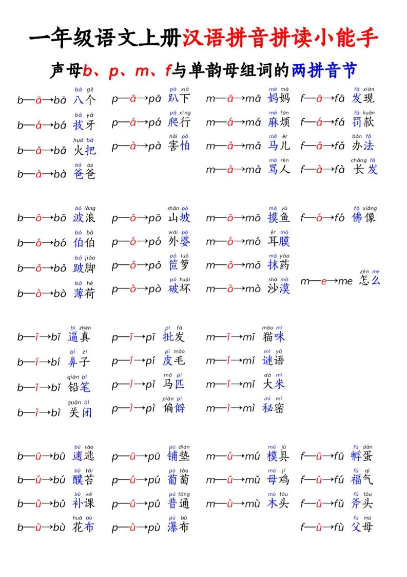 一年级上语文拼音拼读小能手