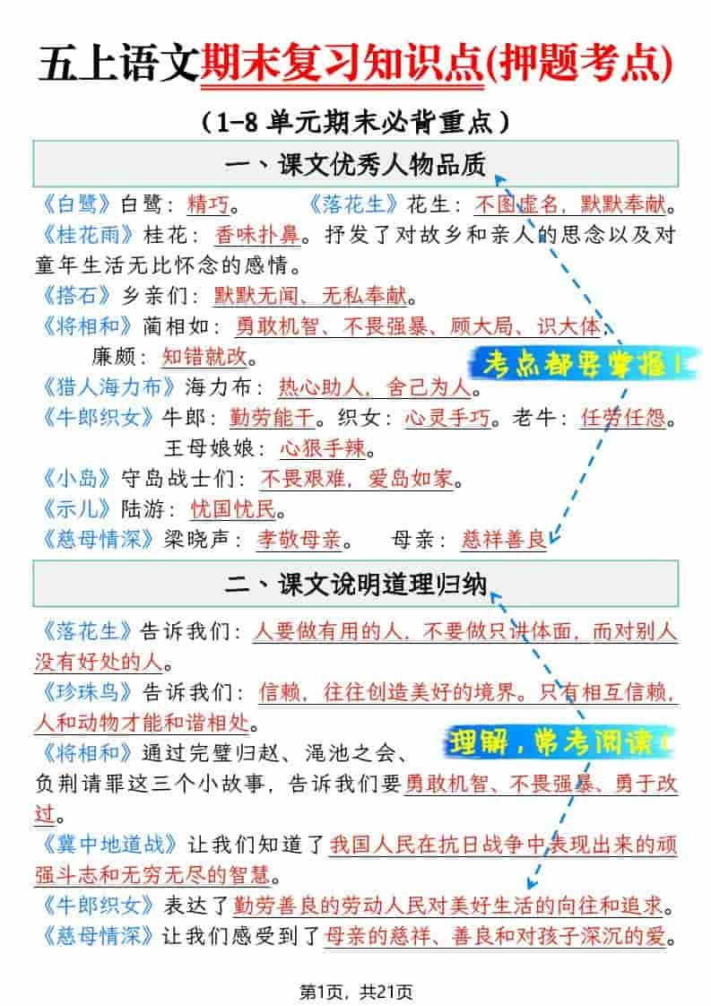 五上语文期末复习知识点(押题考点)-倾慕网