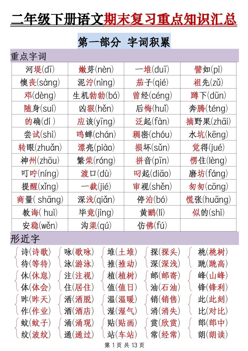二下语文期末复习重点知识汇总（13页）-倾慕网