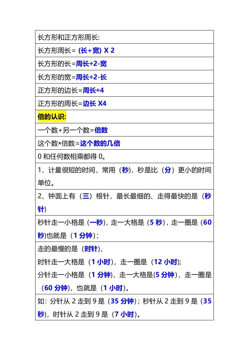 三年级上册数学必备公式