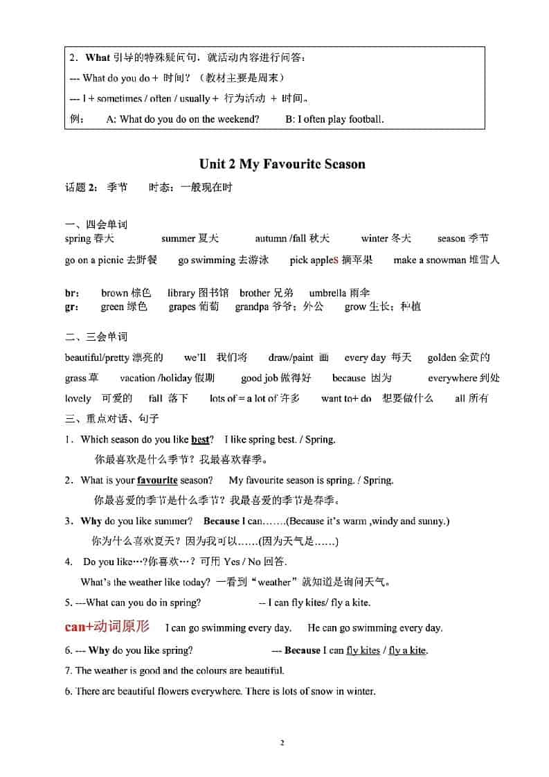 五年级下英语重点知识点梳理《人教版》