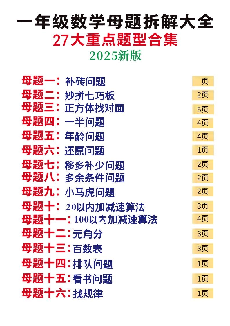 一上丨数学27大重点题型母题合集56页-倾慕网
