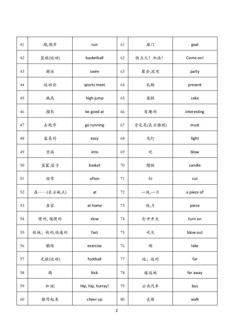 【背诵单】外研三起四下英语
