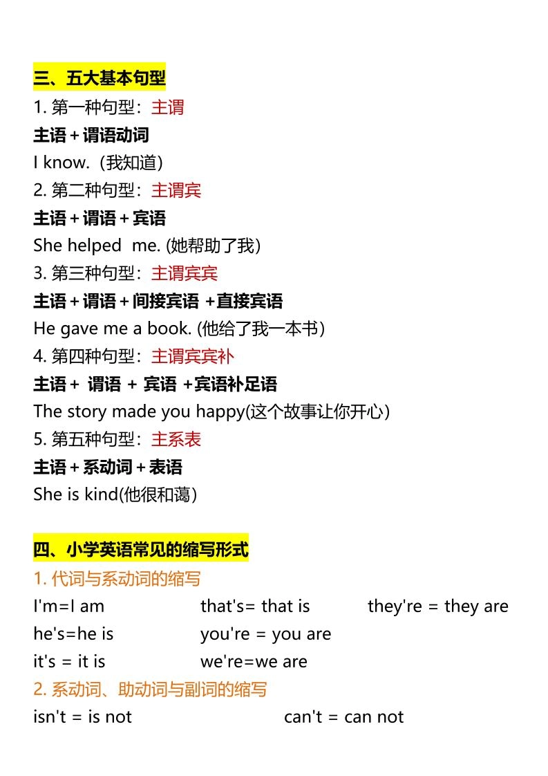 【2025秋新版】四年级上册•英语重点语法总结