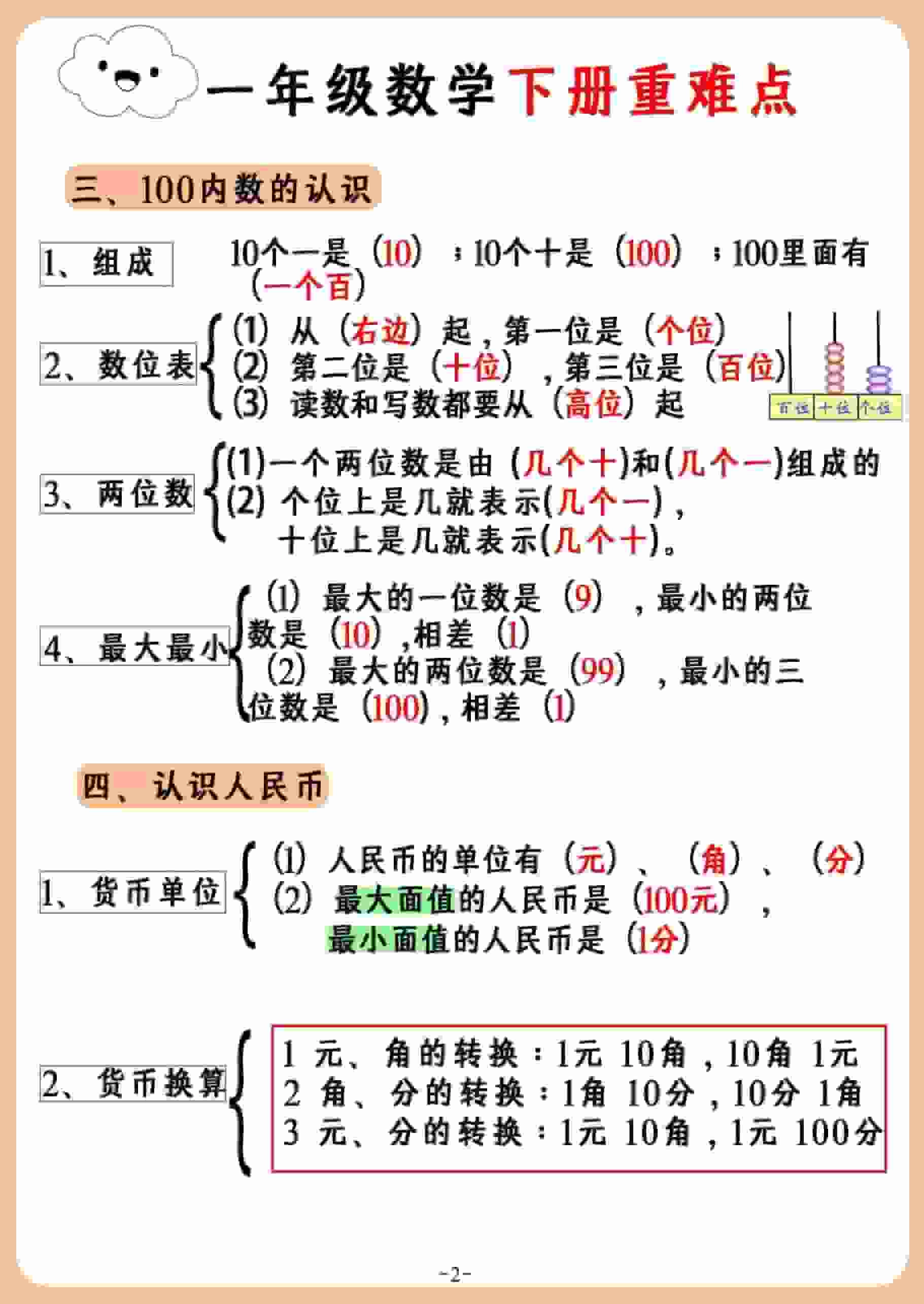 一年级下数学重难点汇总