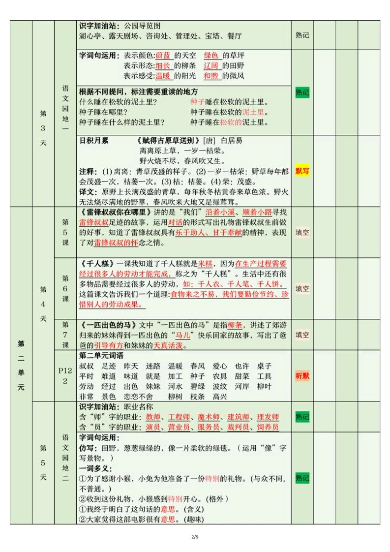 二年级下语文期末复习计划清单
