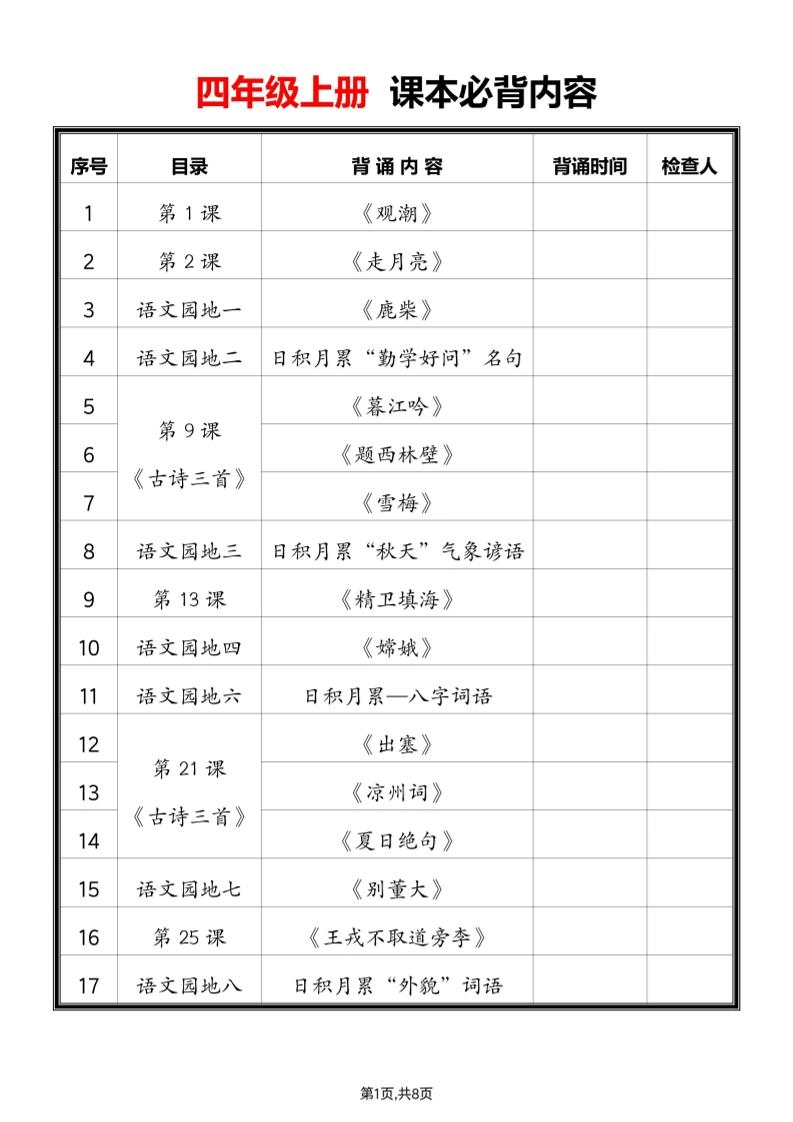 2025四上语文必背课文内容汇总-倾慕网