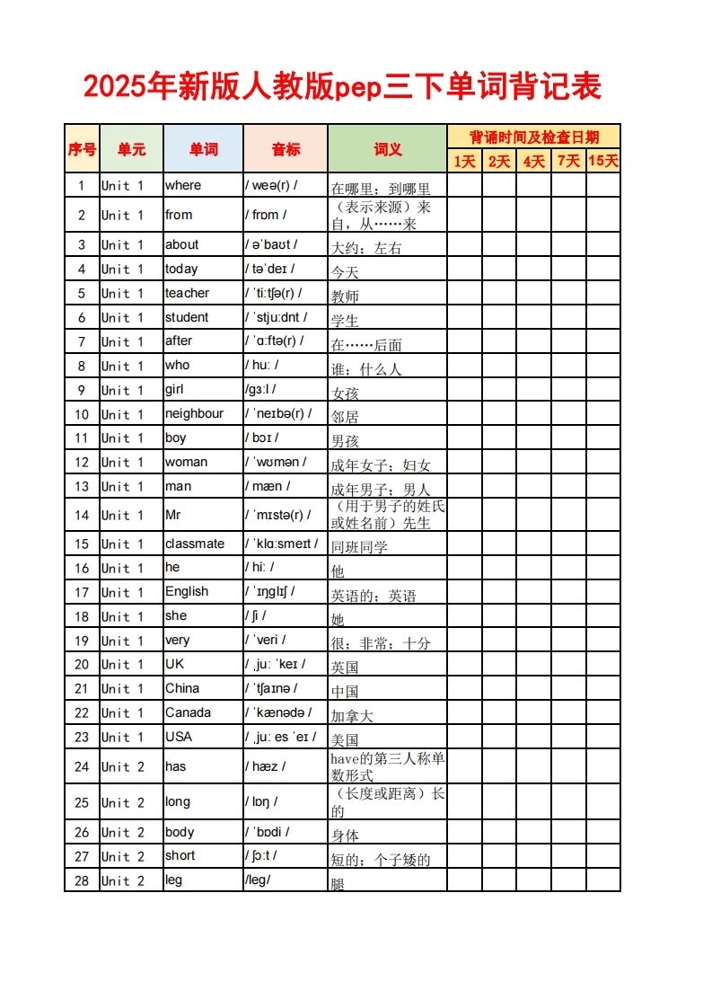 2025春新版三下人教PEP版英语背记表5页-倾慕网