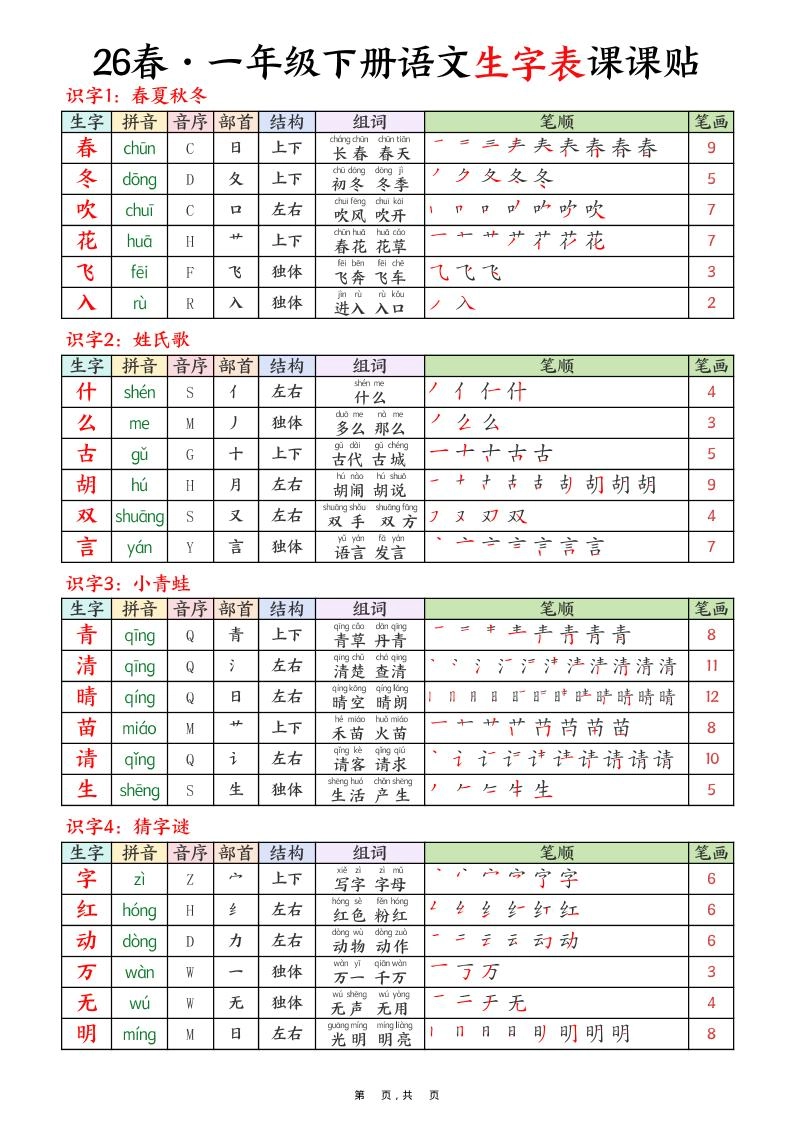 26春一下语文生字表课课贴9页-倾慕网