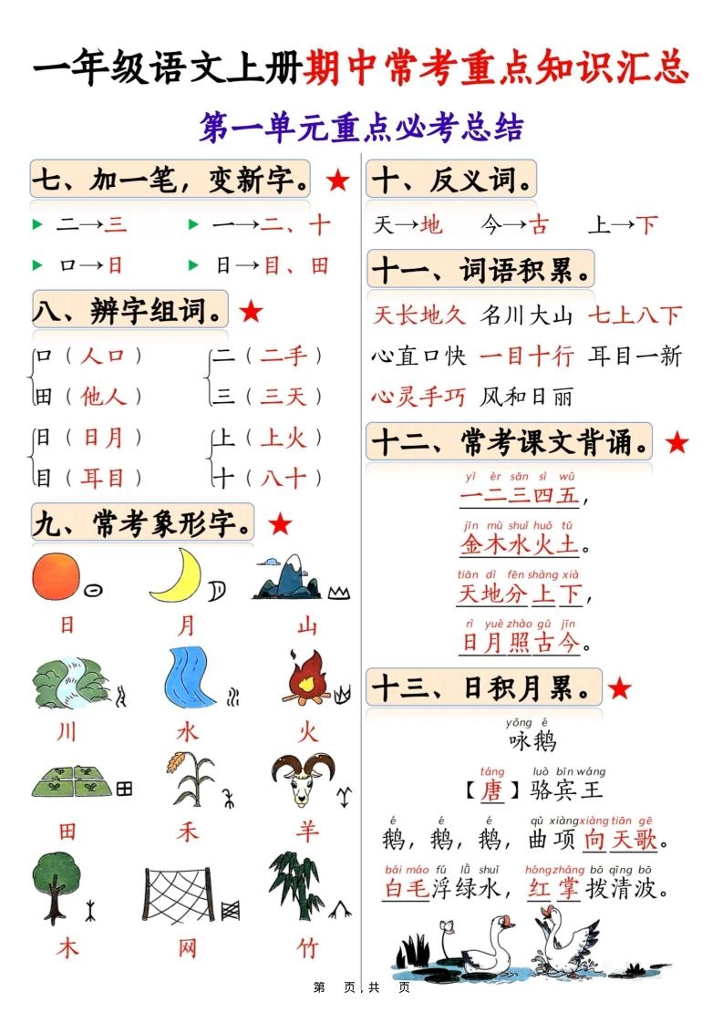 新一上语文1-4单元期中常考重点知识汇总8页-倾慕教程合集