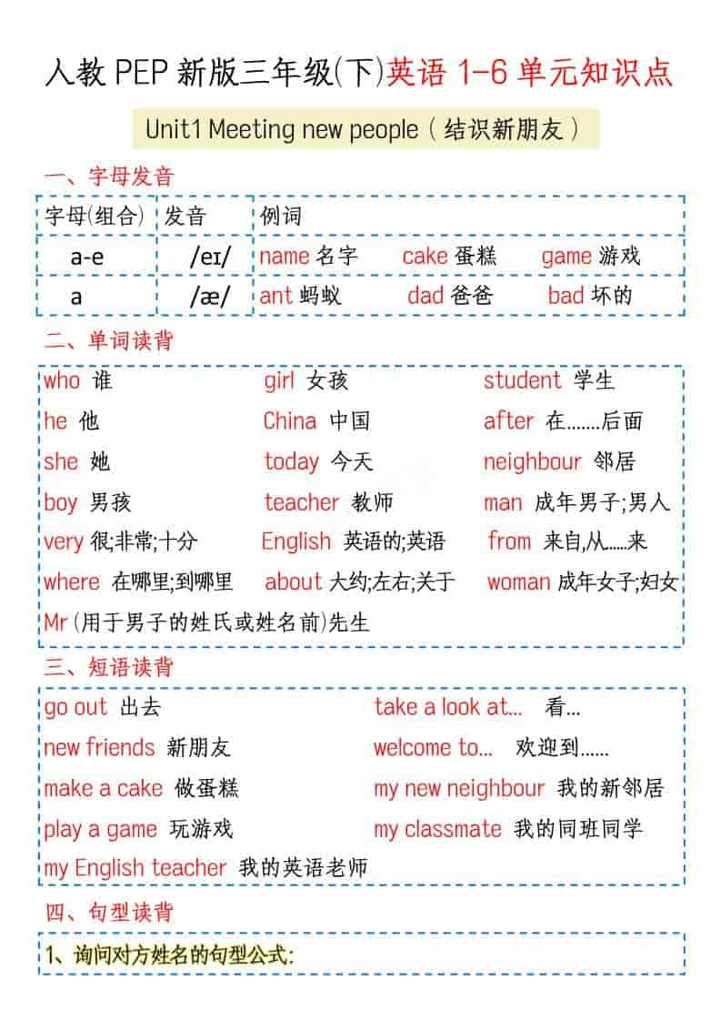 三年级下英语1-6单元知识点《人教版PEP》-倾慕网