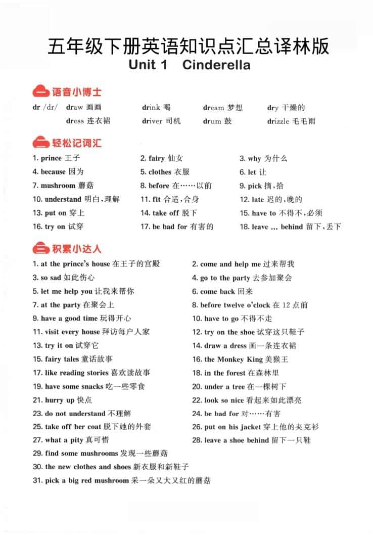 五年级下英语知识点汇总《译林版》-倾慕网