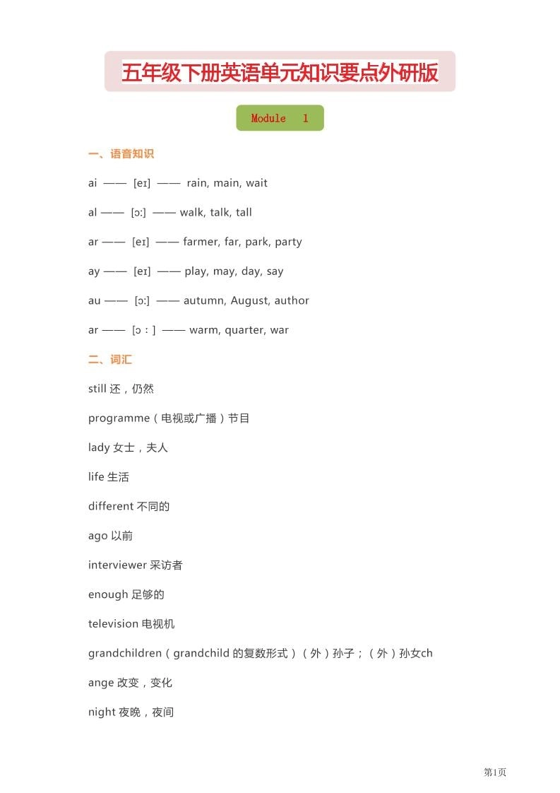 五年级下英语单元知识要点《外研版》-倾慕网