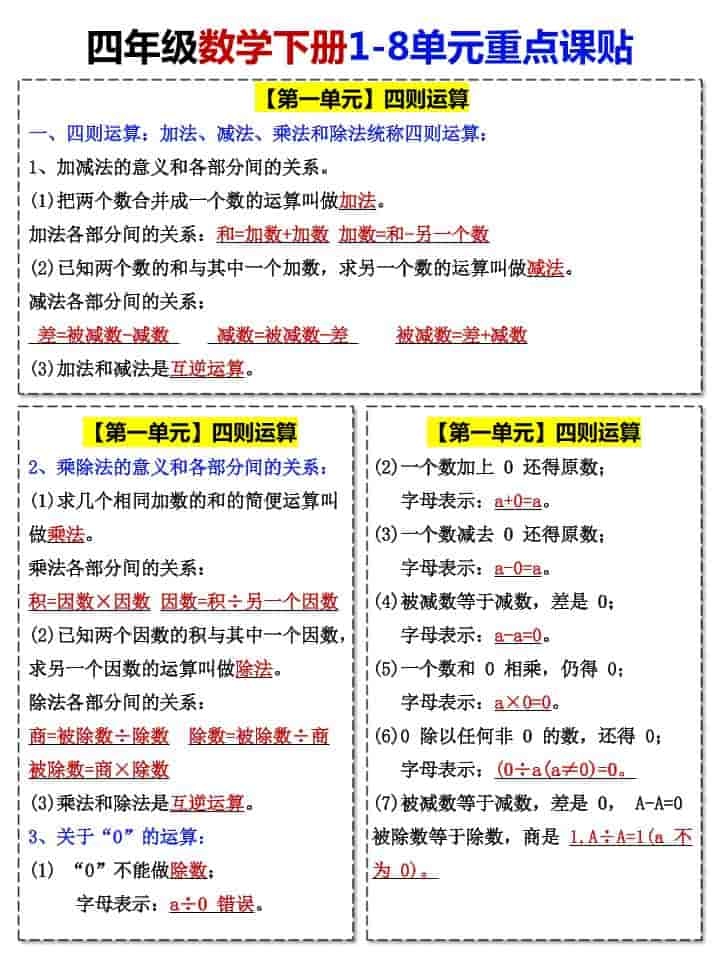 四年级下数学1-8单元重点课贴-倾慕网