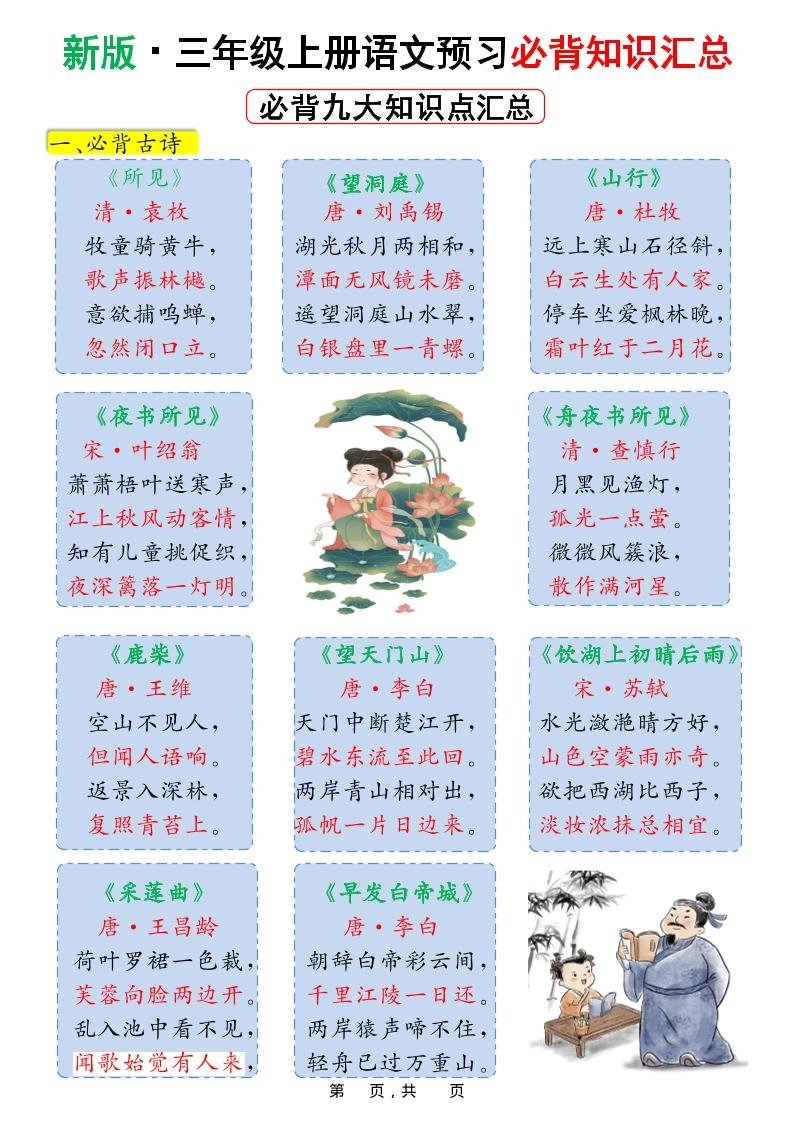 新版三上语文预习必背九大知识点汇总（15页）-倾慕网