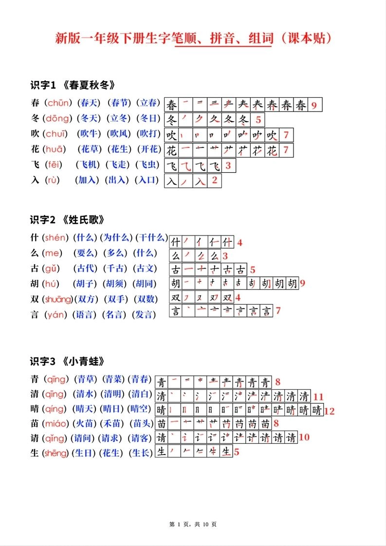 新版一年级下册语文生字笔顺拼音组词(课本贴)