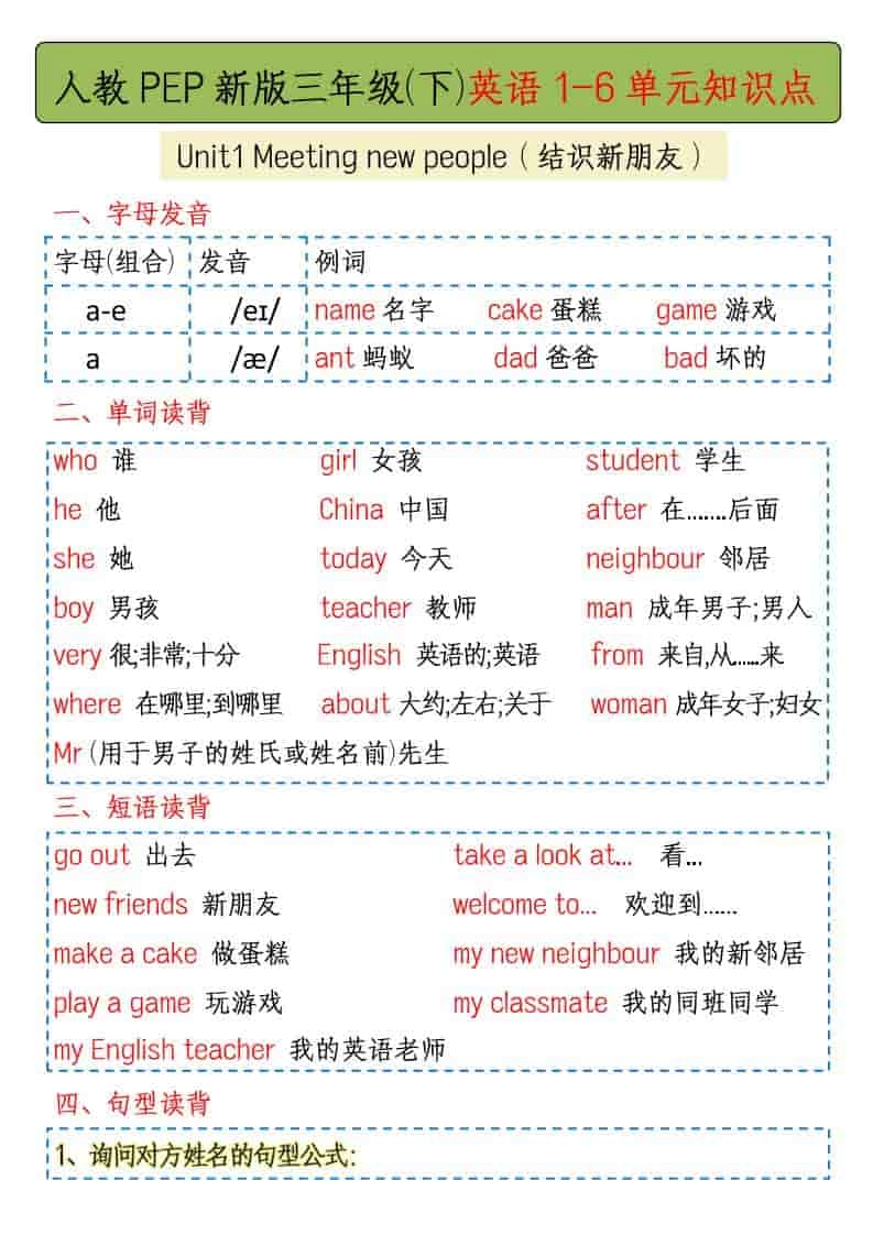 三年级下英语1-6单元知识点总结《人教版PEP》-倾慕网