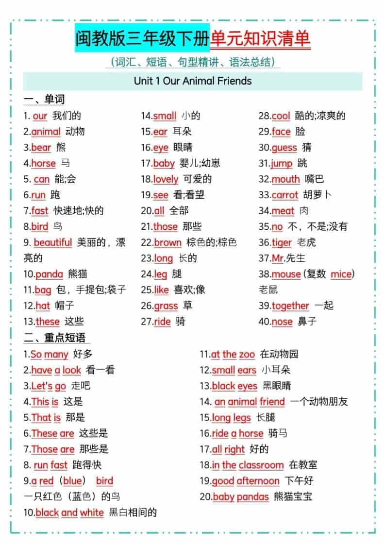 三年级下英语1-6单元知识点汇总《闽教版》-倾慕网