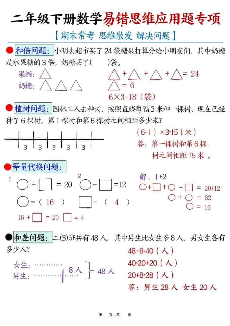 二年级下数学易错思维应用题专项-倾慕网