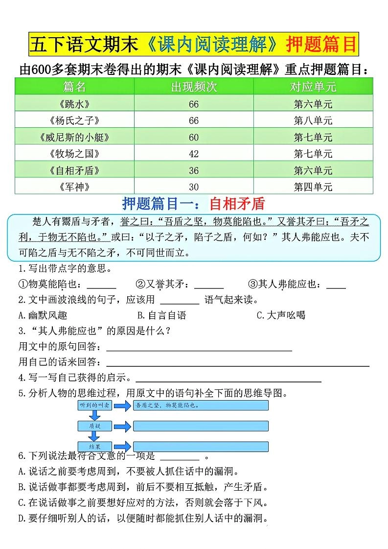 五下语文期末《课内阅读理解》押题篇目空白+答案-倾慕网