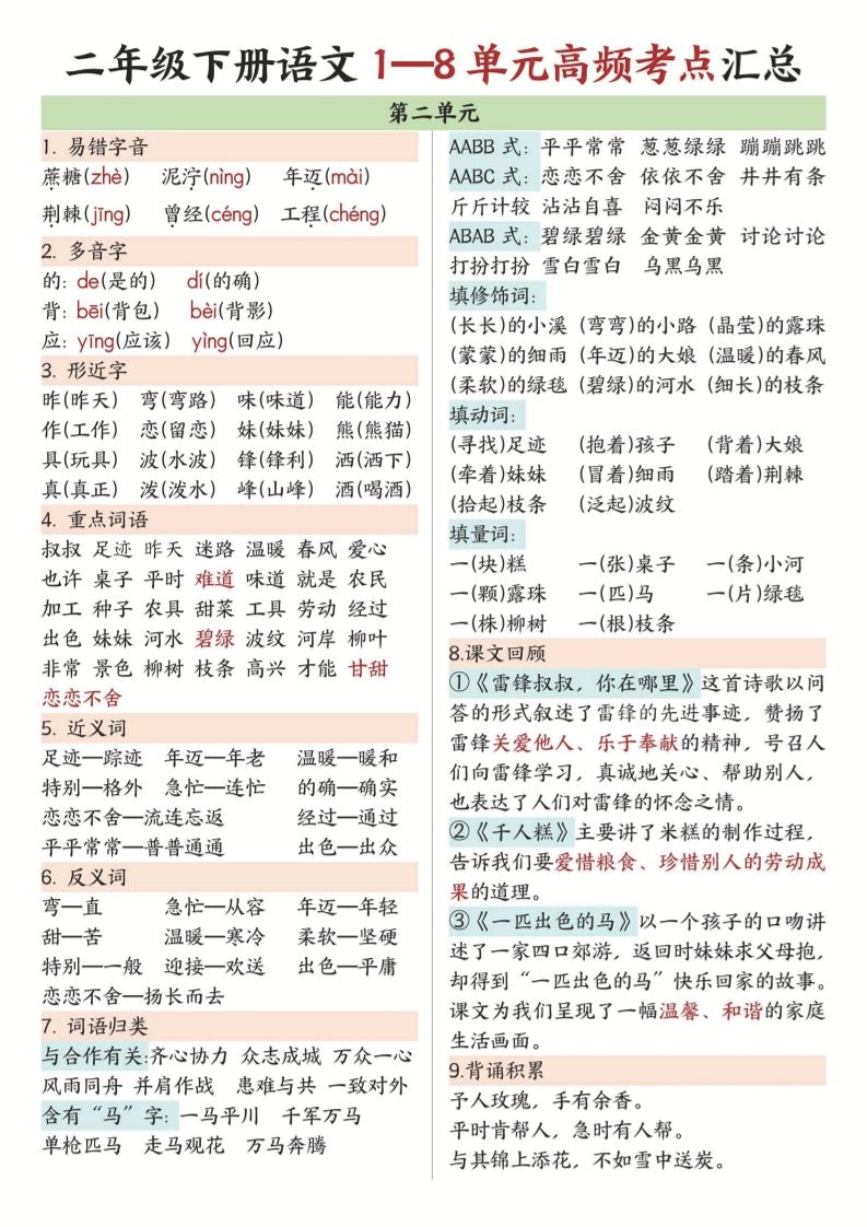 二年级下语文1-8单元高频考点汇总.