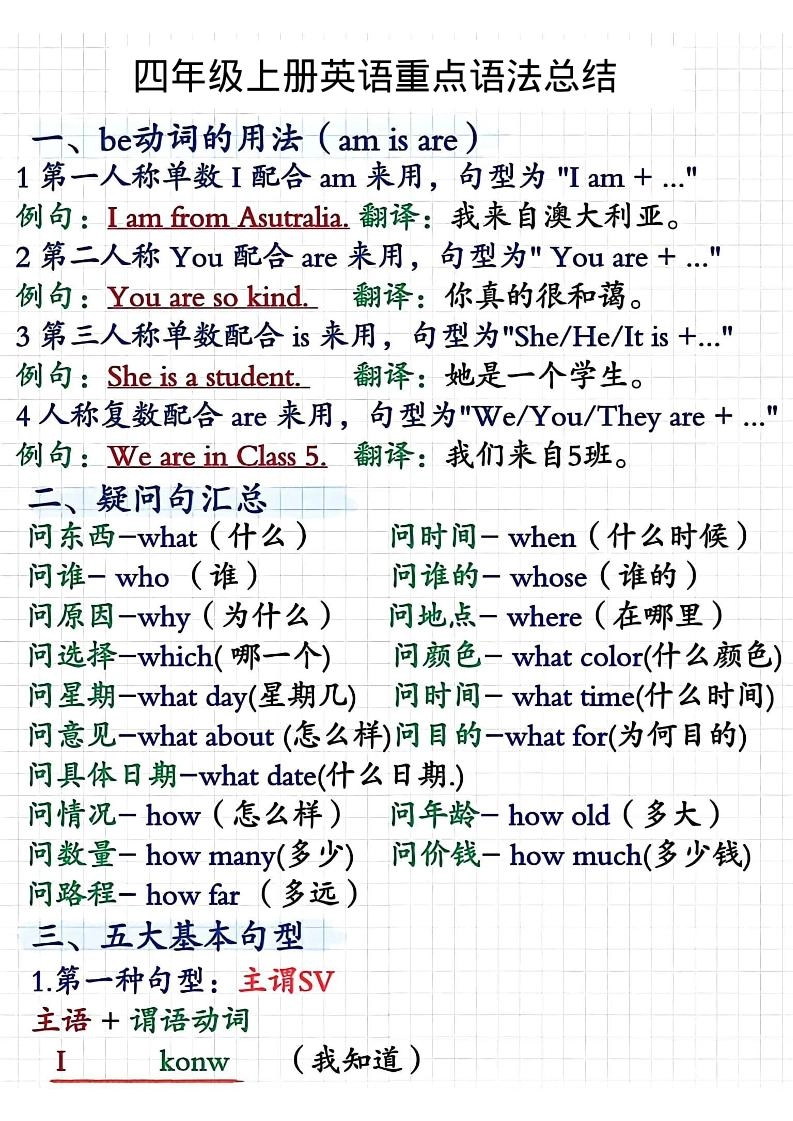 四年级上人教PEP版英语重点语法总结-倾慕网