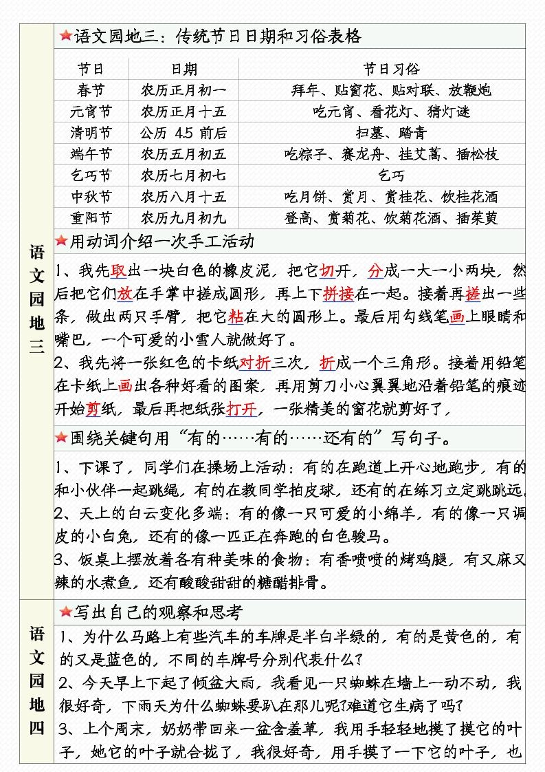 三年级下语文1-8单元语文园地句子仿写+应用文专练