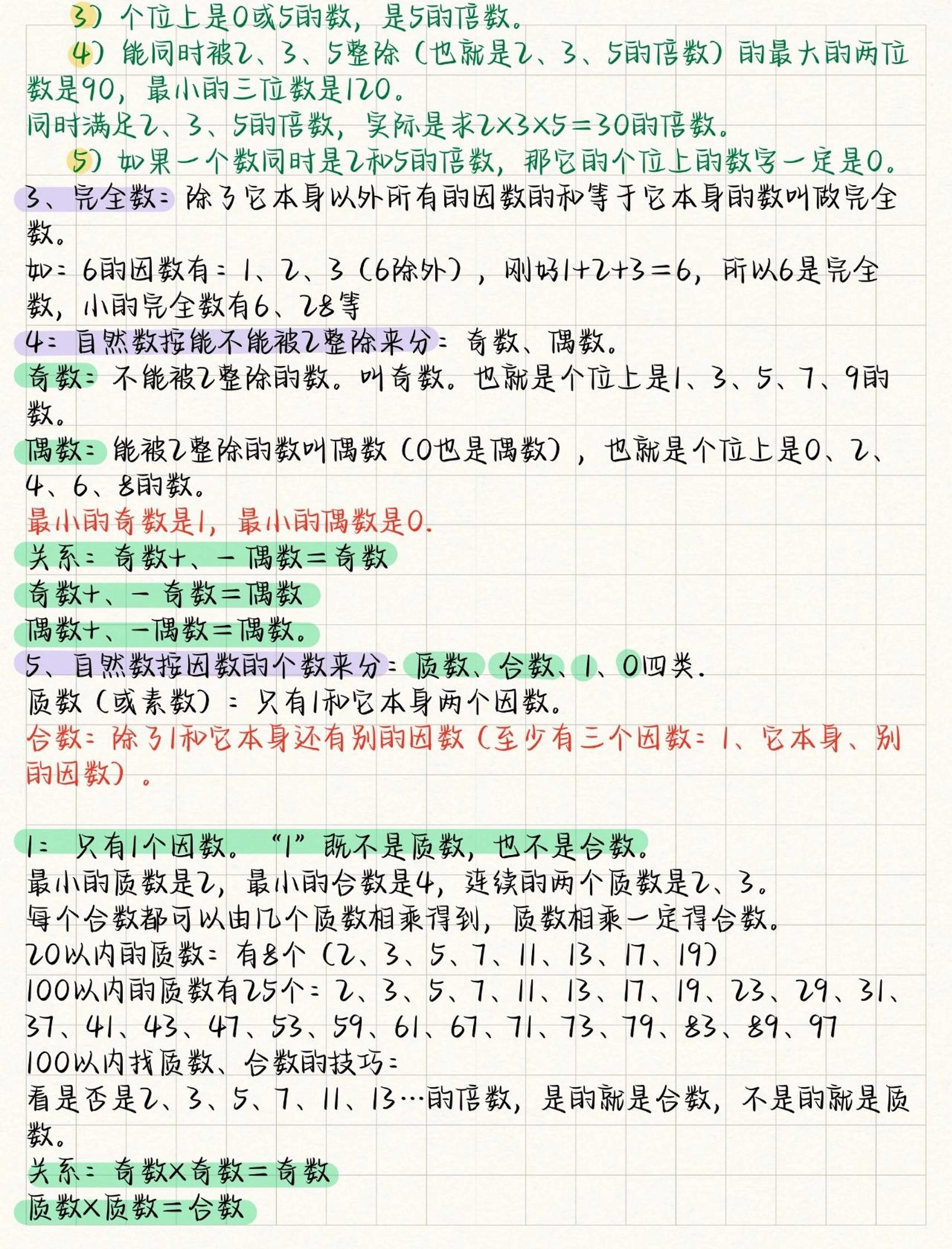 五年级下数学全册知识要点《人教版》