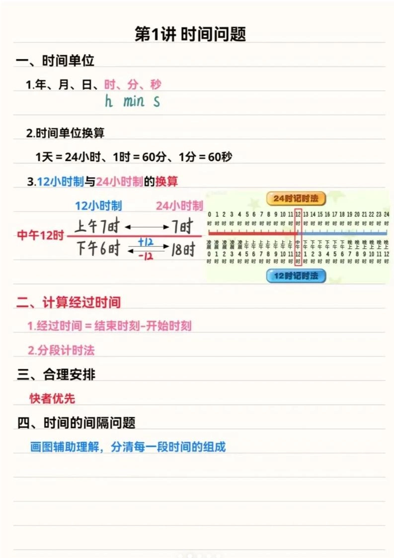 三年级上数学重点思维知识点汇总-倾慕网
