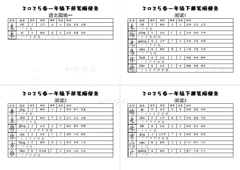 25一下语文生字【笔顺】便条-倾慕教程合集