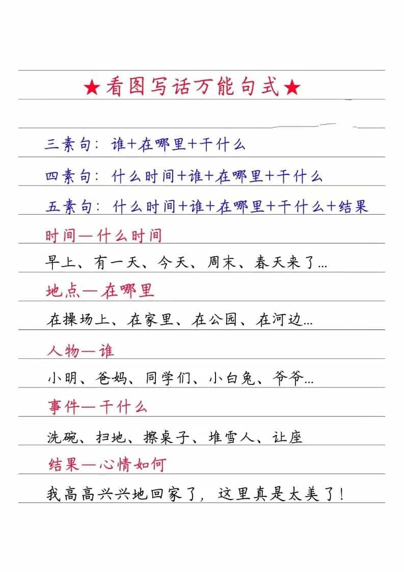 一年级下语文看图写话万能句式-倾慕网