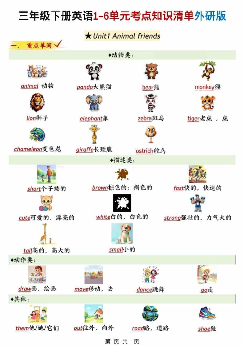 三年级下英语1-6单元考点知识清单《外研版（三起）》-倾慕网