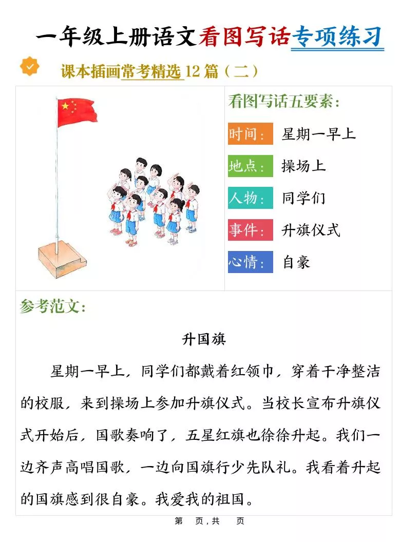 新一上语文看图写话专项练习常考精选12篇（含范文24页）-倾慕教程合集