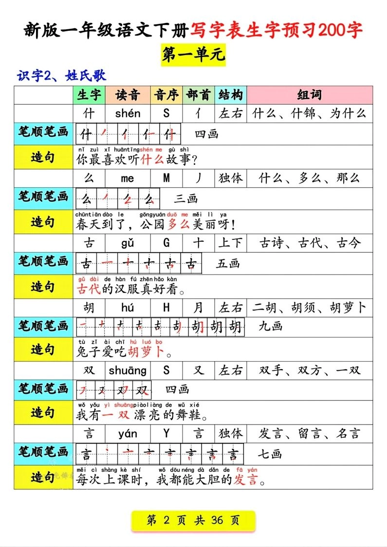 【预习】新版一年级语文下册写字表生字预习200字-倾慕网