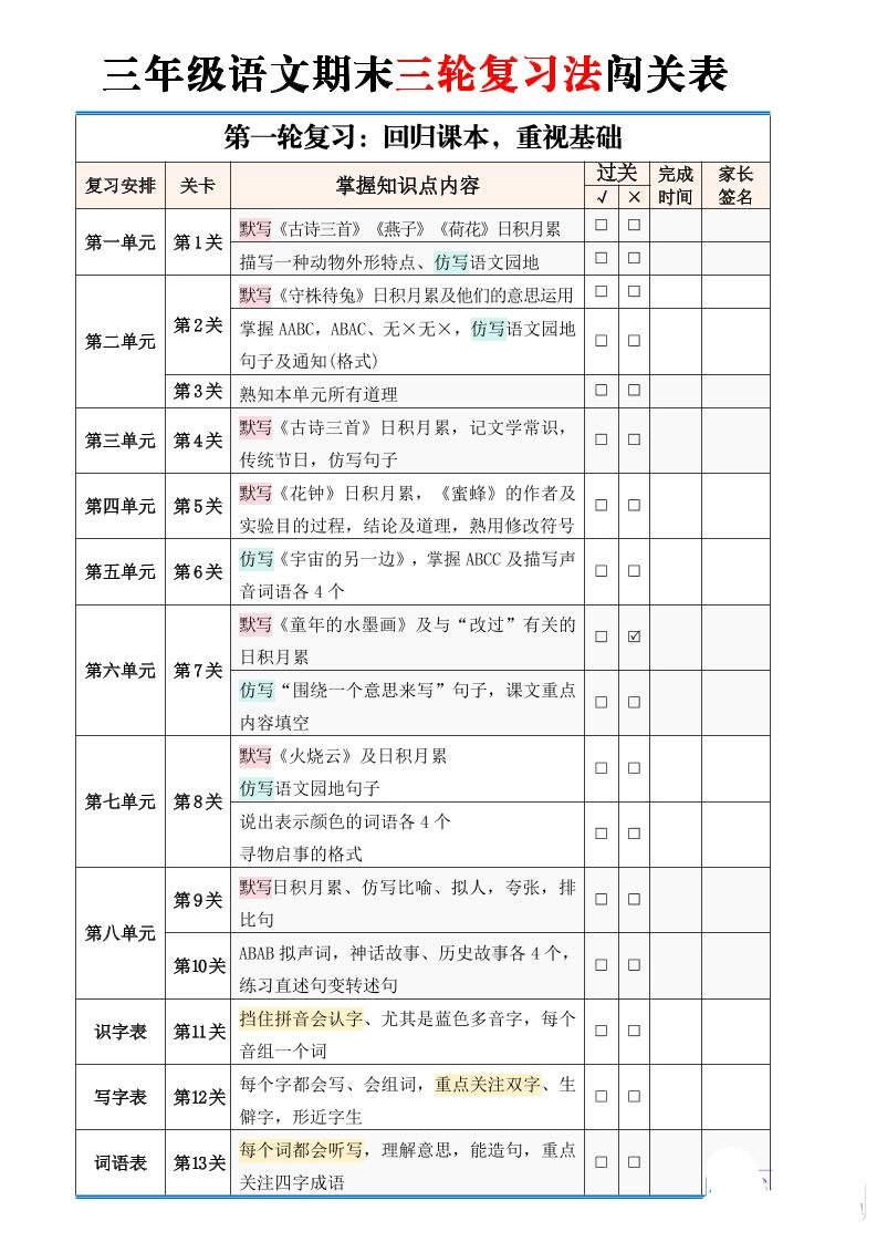 三下语文【期末三轮复习法闯关表】（2页）-倾慕网