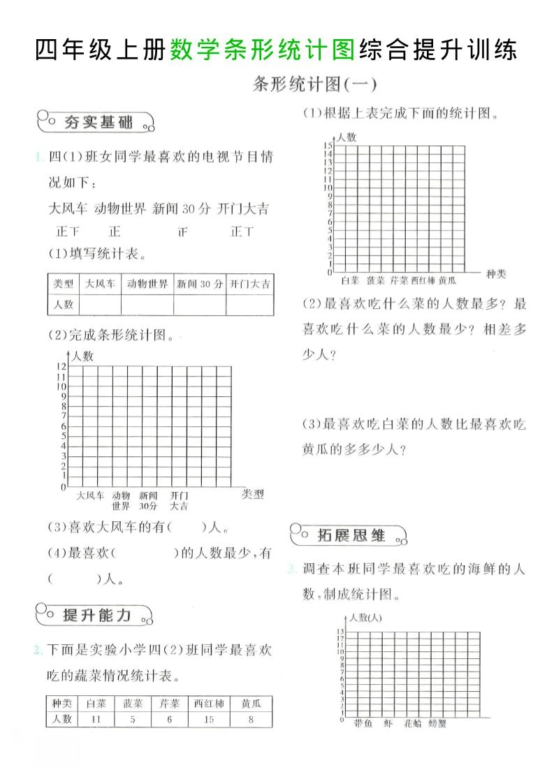 四年级上数学条形统计图综合提升训练-倾慕网